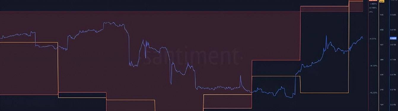 狗狗币（DOGE）解除与埃隆·马斯克的关联：他还能施展魔法吗？