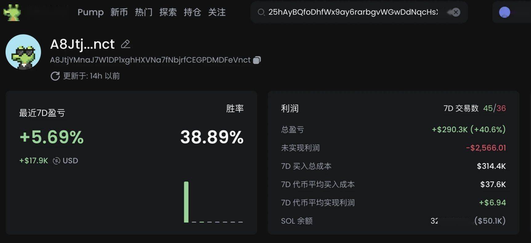 追踪10大Meme 币PVP高手地址及其战绩