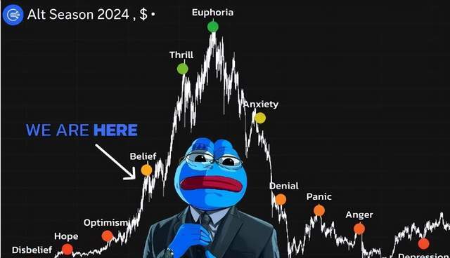 Meme币故事不断升温，真正的山寨季即将到来