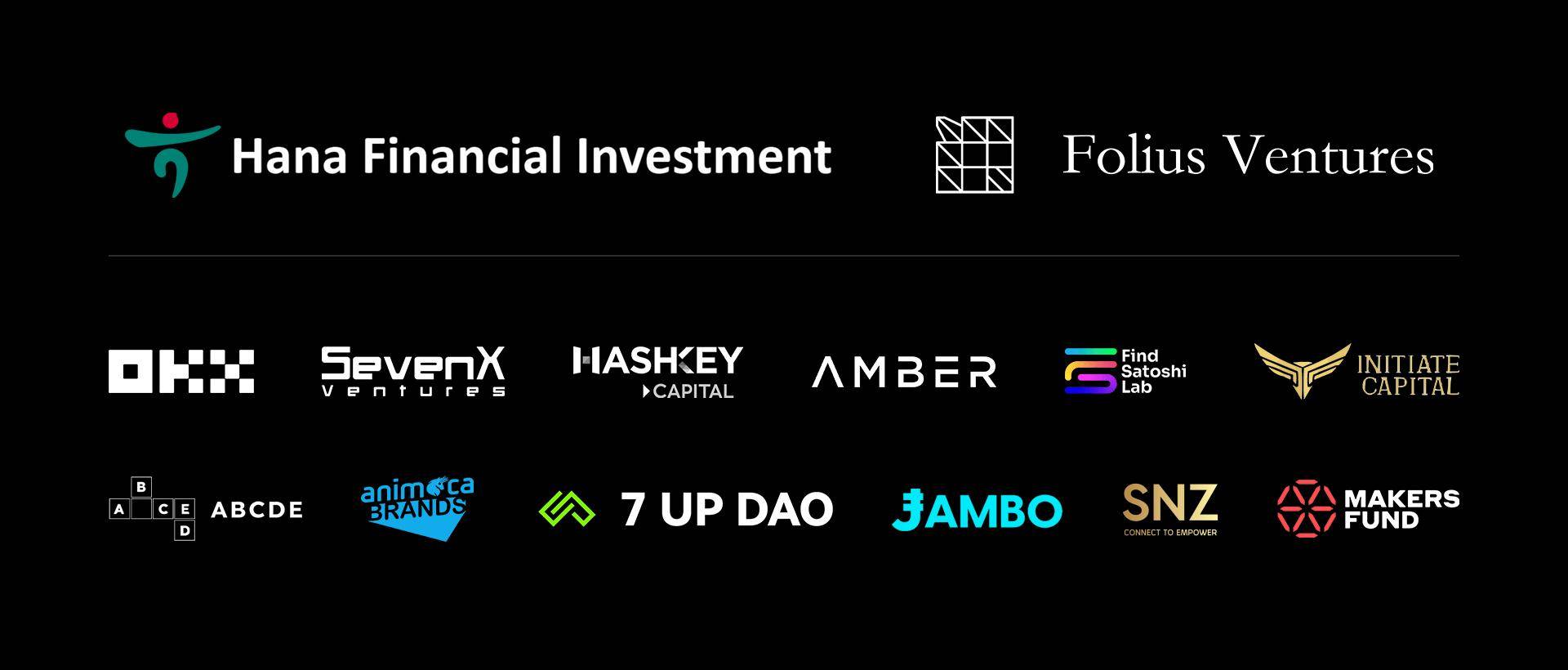 深度解读Matr1x游戏生态布局，社群看好$MAX发币潜力