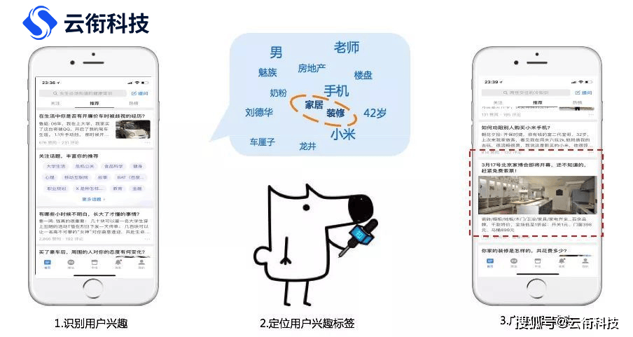 2024年知乎知+广告开户是怎么收费的？