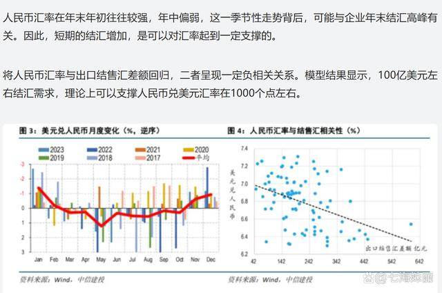 美联储降息预期下，人民币升值势头是否会持续？