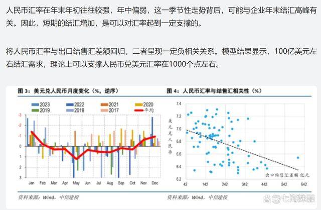 美联储降息预期下，人民币升值势头是否会持续？