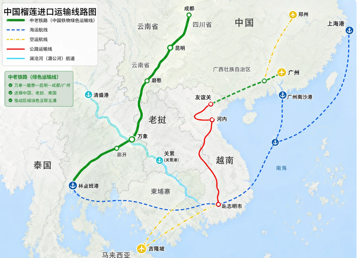 一颗榴莲的“跨国之旅”:藏在“榴莲自由”背后的z6体育力量